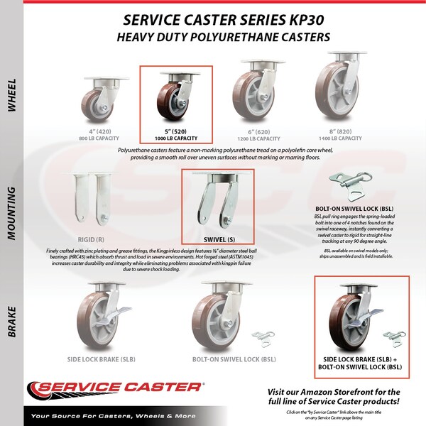 5 Inch Kingpinless Poly on Polyolefin Wheel Caster Set Brake and Swivel Lock SCC